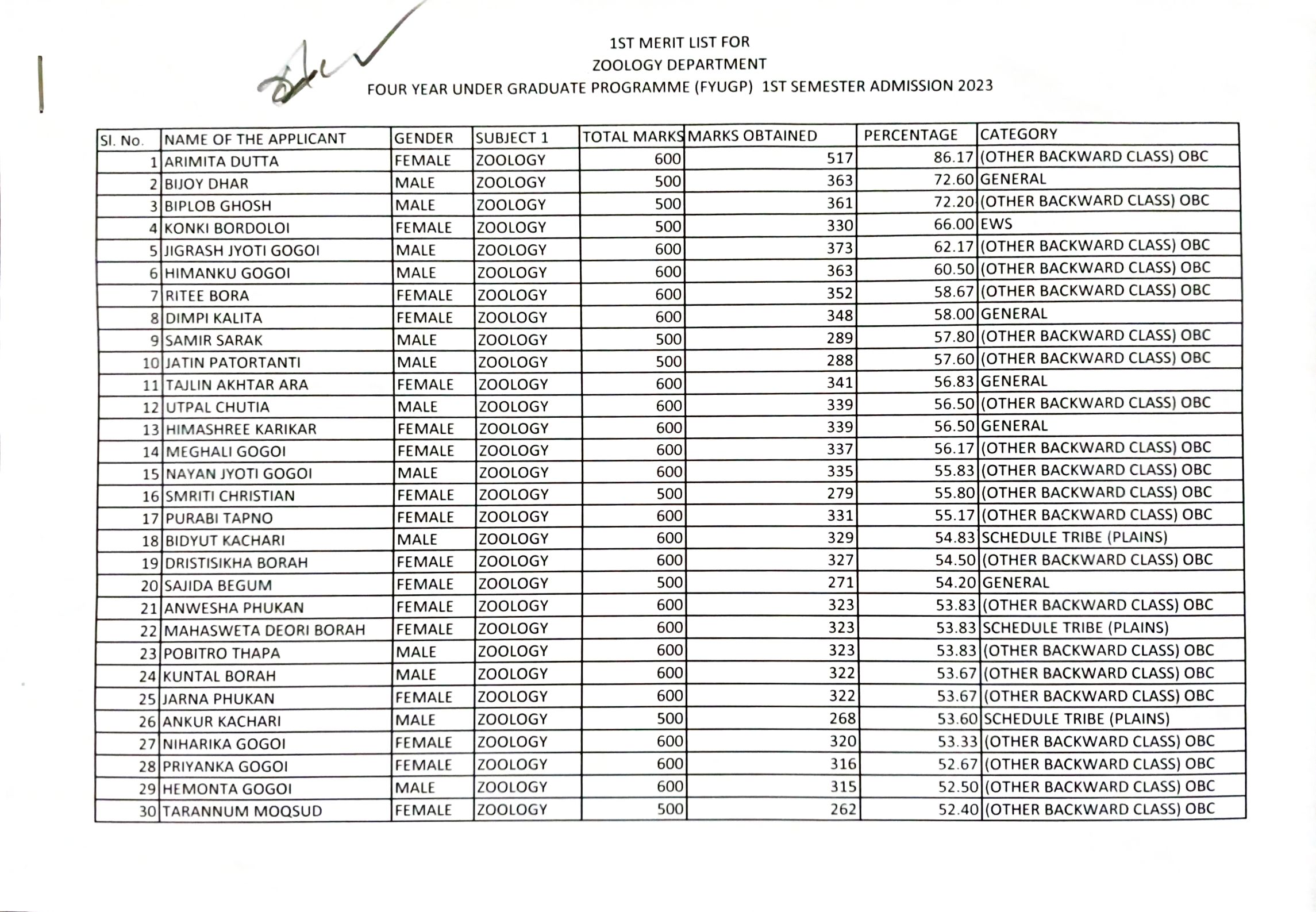 Document 20 5