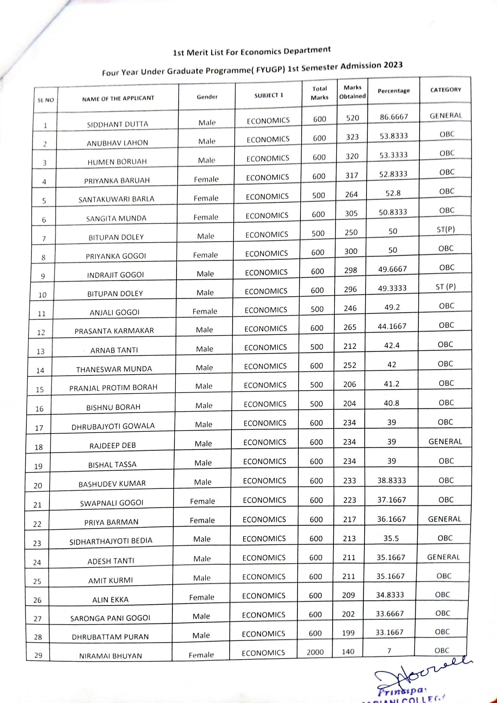 Document 21 4